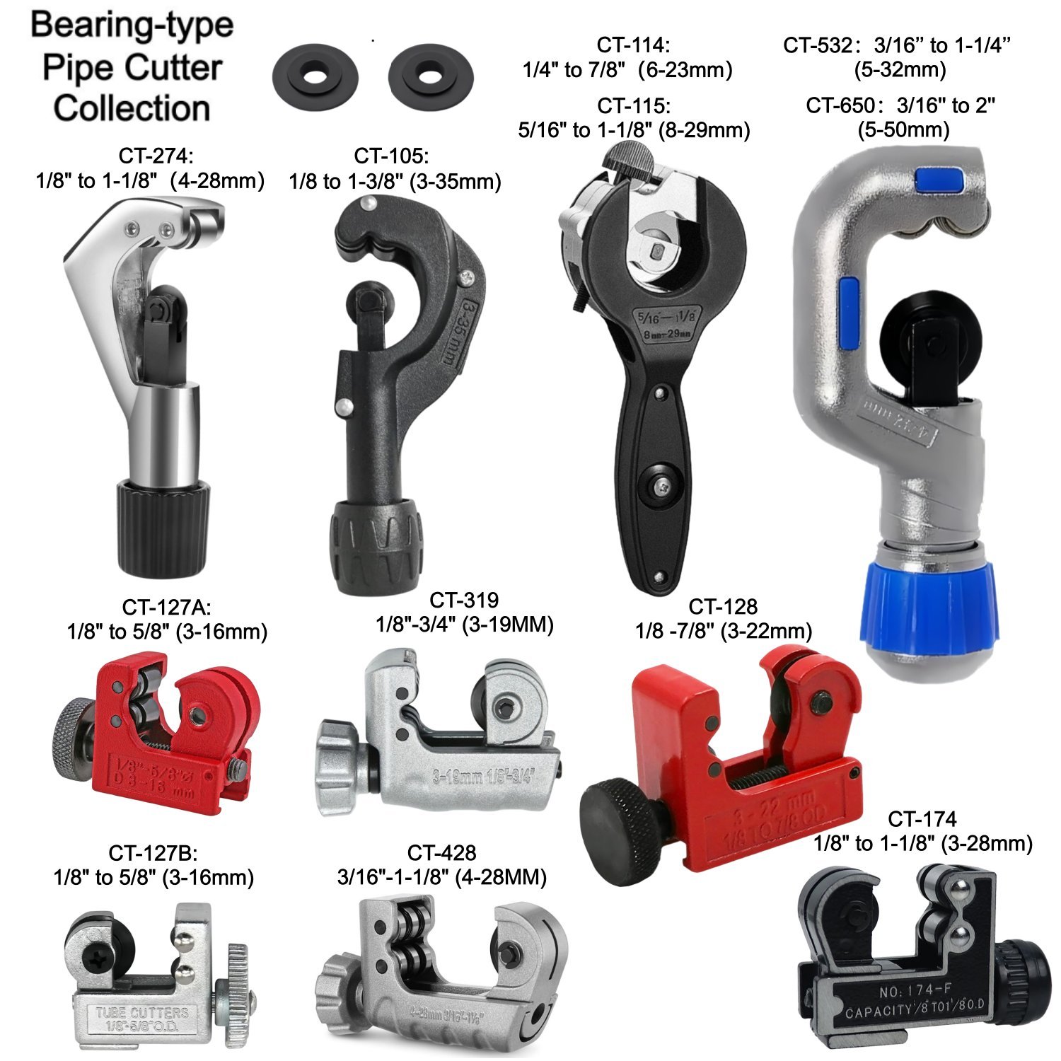 Power Tools Plumbing - Tagliatubi a Cuscinetti Rotante Manuale per