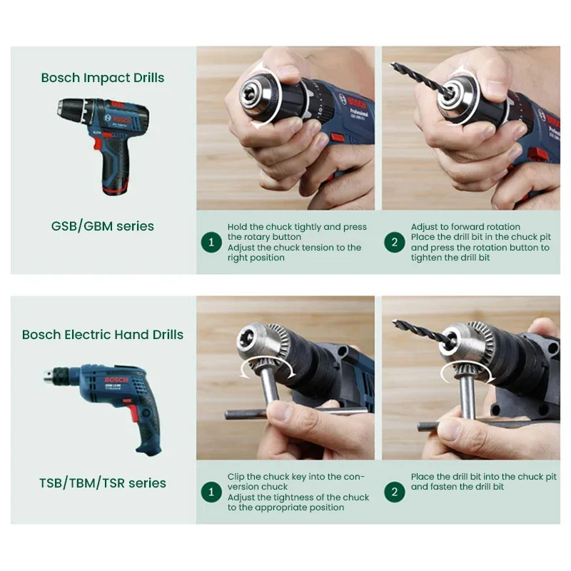 Set di punte per trapano e cac - Power Tools Set recensione e prezzo