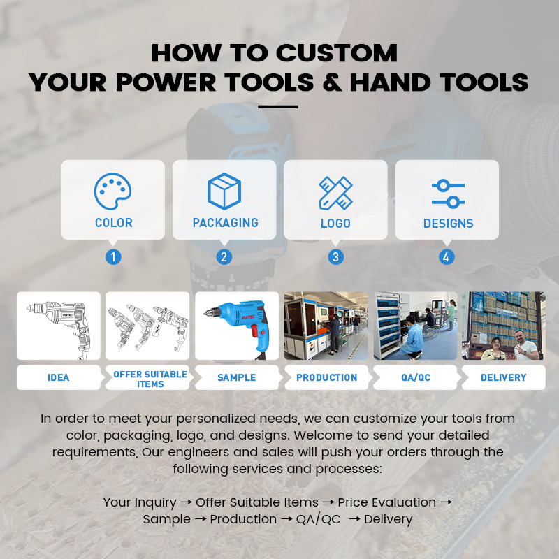Set di Utensili Elettrici 20V  - Combo Power Tools recensione e prezzo