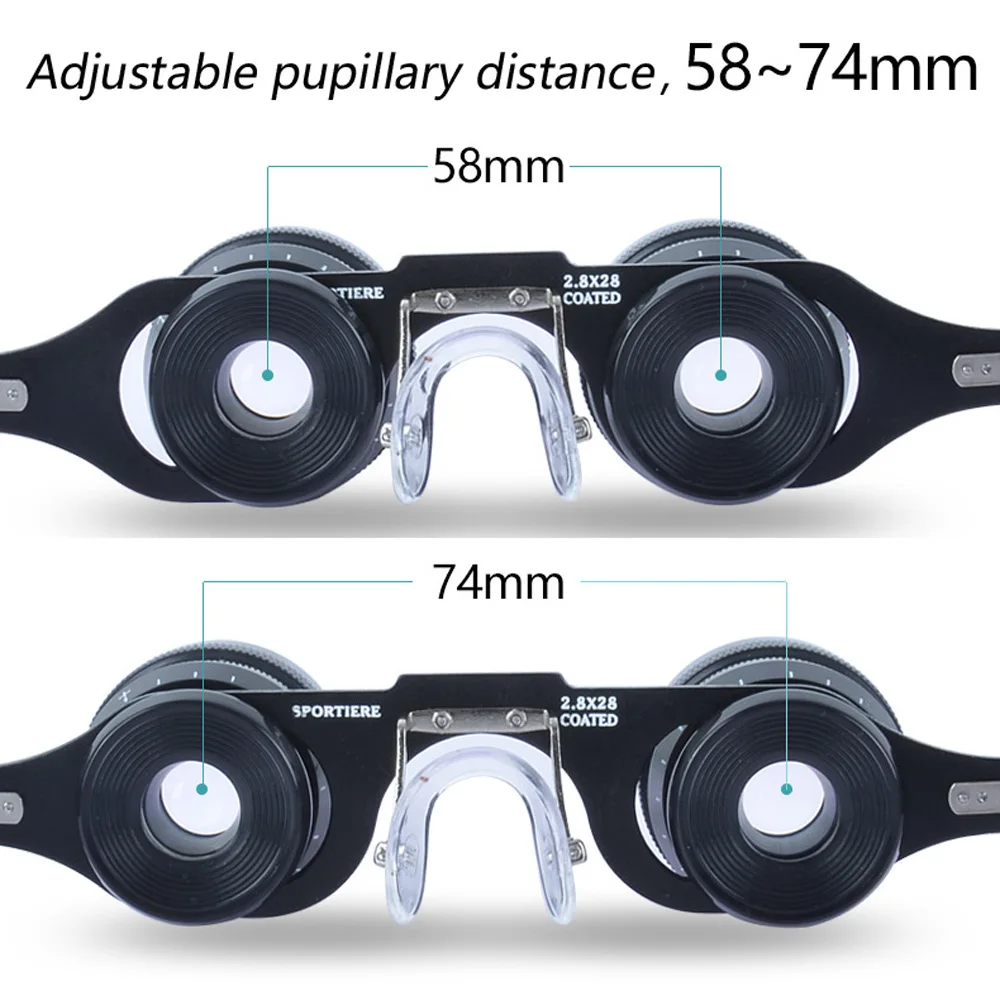 Telescopio da Pesca HD 10x34 c - Power Tools Zoom recensione e prezzo
