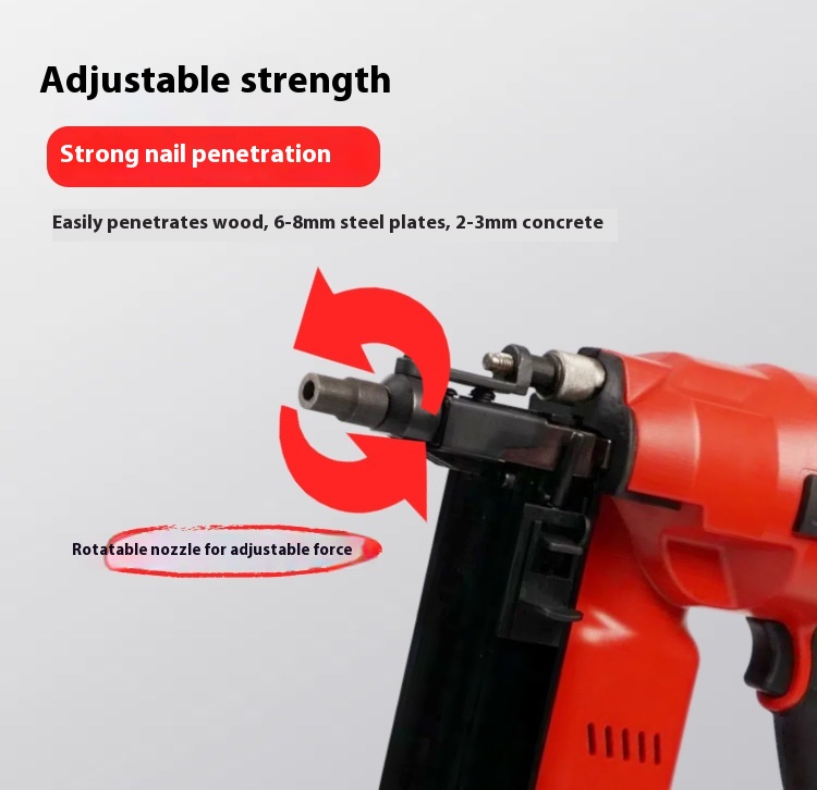 Pistola Sparachiodi per Calces - Power Tools Cordless recensione e prezzo