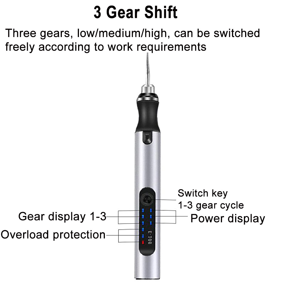 4.2V 5000-10000-18000r Elettri - Combo Power Tools recensione e prezzo