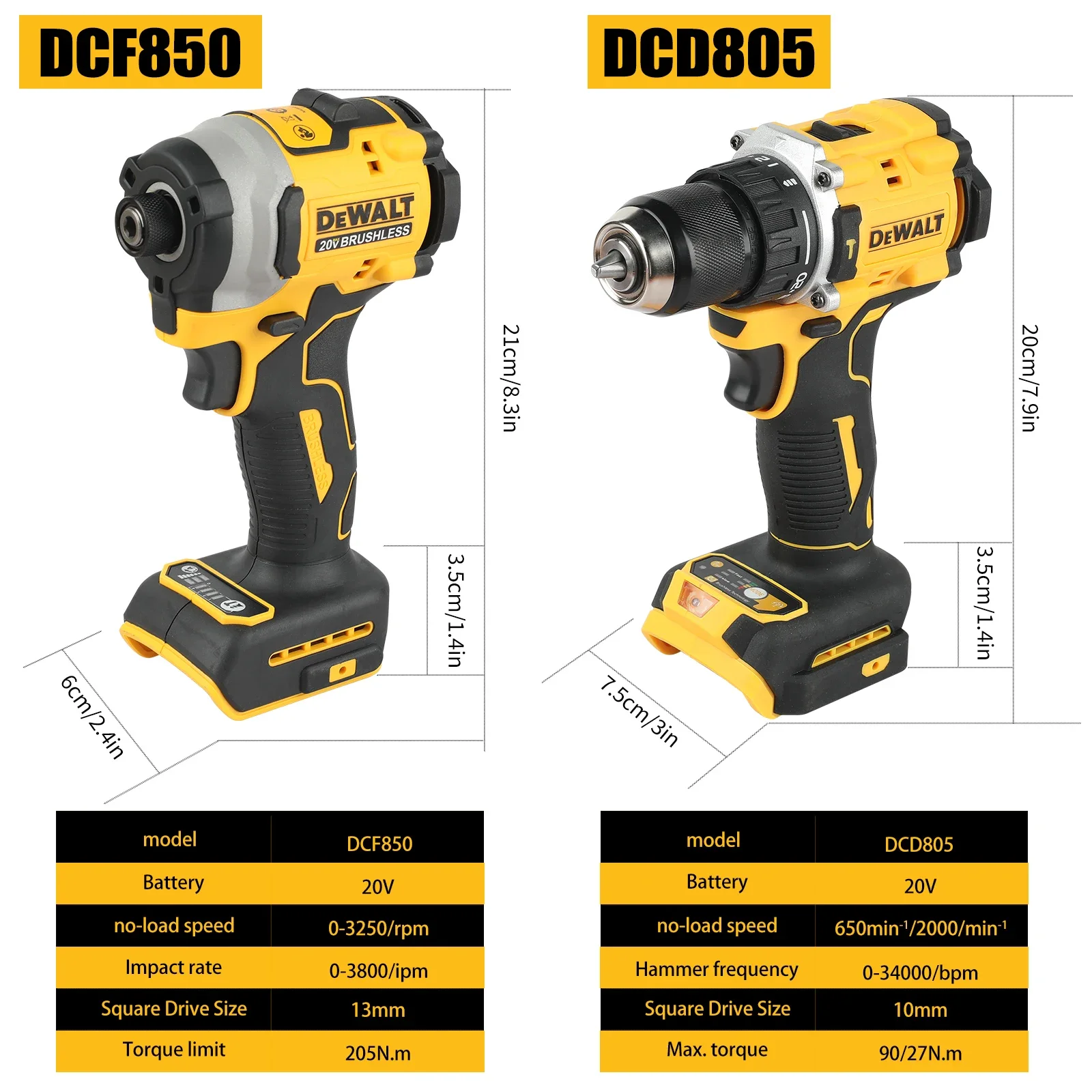 Kit Utensili Cordless DEWALT 2 - Combo Power Tools recensione e prezzo
